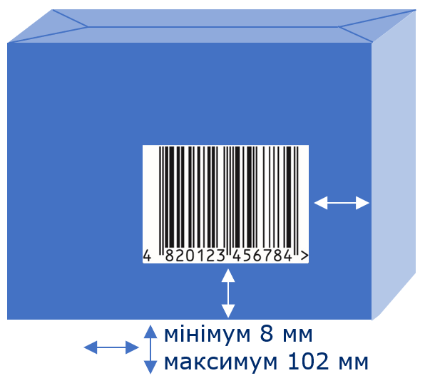 Відстань штрих-коду від будь якого краю